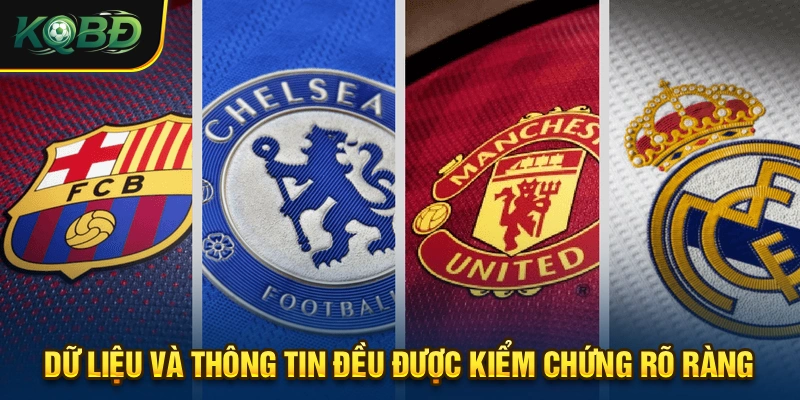 Mọi thông tin và dữ liệu đều được kiểm chứng rõ ràng trước khi đăng tải